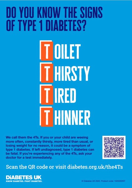 Do You know The signs of Type 1 Diabetes
